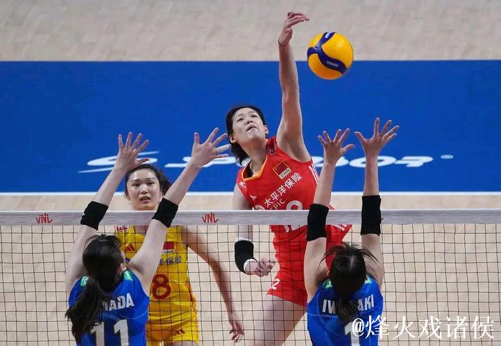 朱婷的海外拼搏之路