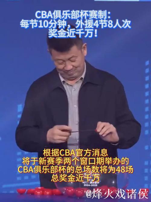 CBA俱乐部杯赛制：每节10分钟 外援4节8人次