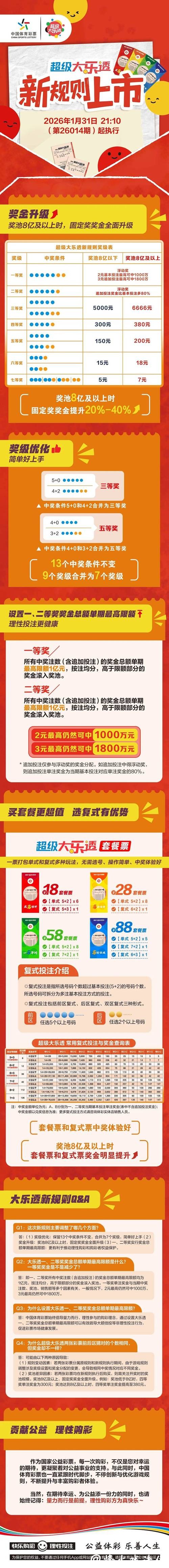 2026世界杯买球:低风险投注玩法攻略 2026世界杯买球:低风险投注玩法攻略