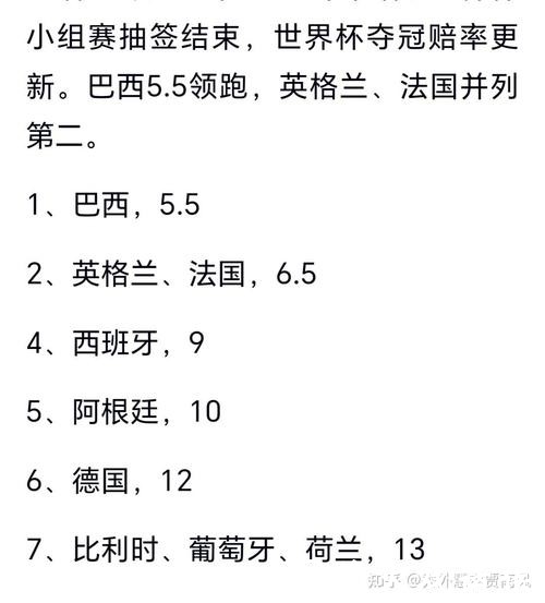 如何预测2026世界杯下注最大赢家 如何预测2026世界杯下注最大赢家