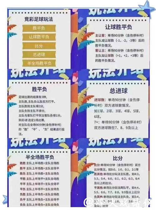 世界杯竞彩奖金派奖规则解析 世界杯竞彩奖金派奖规则解析