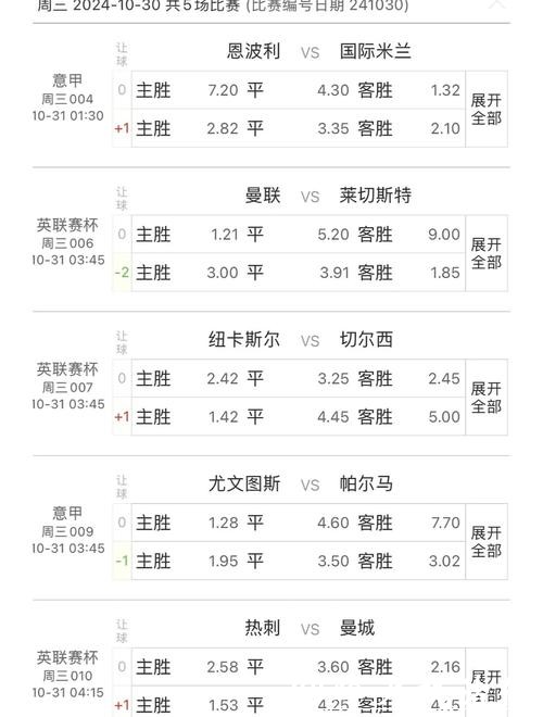 2026世界杯竞猜:赛事结果的专业预测方法 2026世界杯竞猜:赛事结果的专业预测方法