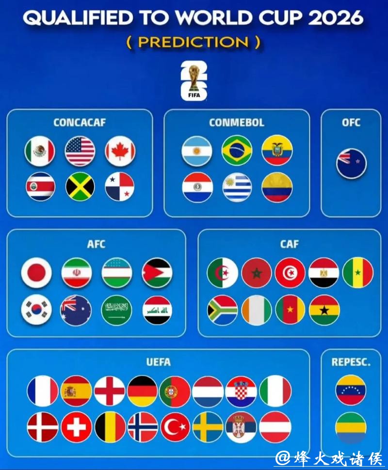 2026世界杯预测:主办国带来的赛事影响 2026世界杯预测:主办国带来的赛事影响