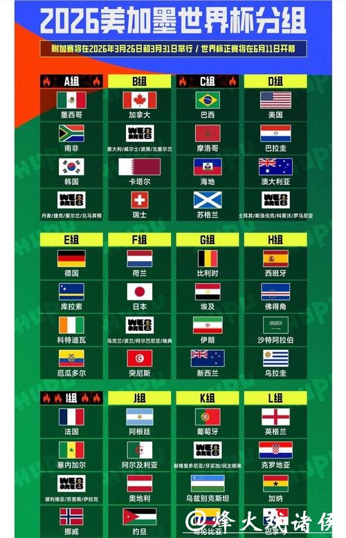 如何科学选择2026世界杯投注平台 如何科学选择2026世界杯投注平台