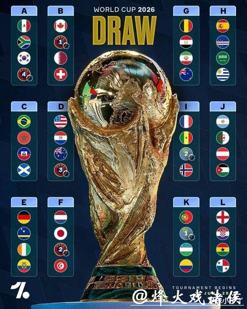 如何科学选择2026世界杯投注平台 如何科学选择2026世界杯投注平台