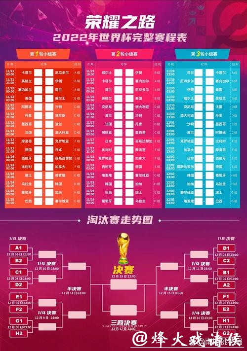 世界杯买球热门赛程：精选场次购买攻略