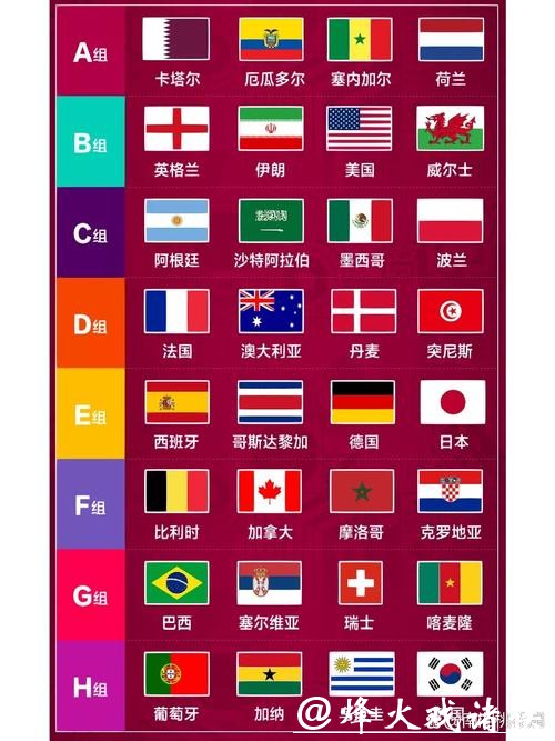 世界杯买球热门赛程：精选场次购买攻略