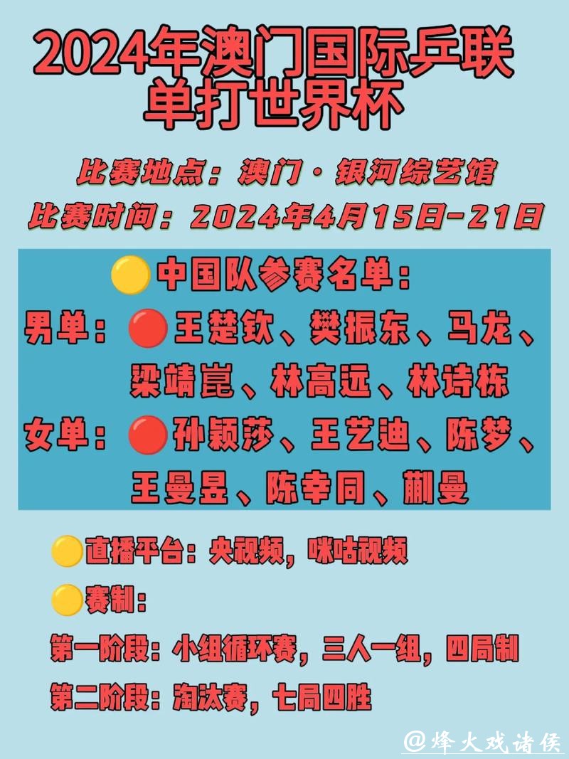 世界杯下注平台：全面覆盖主流赛事信息