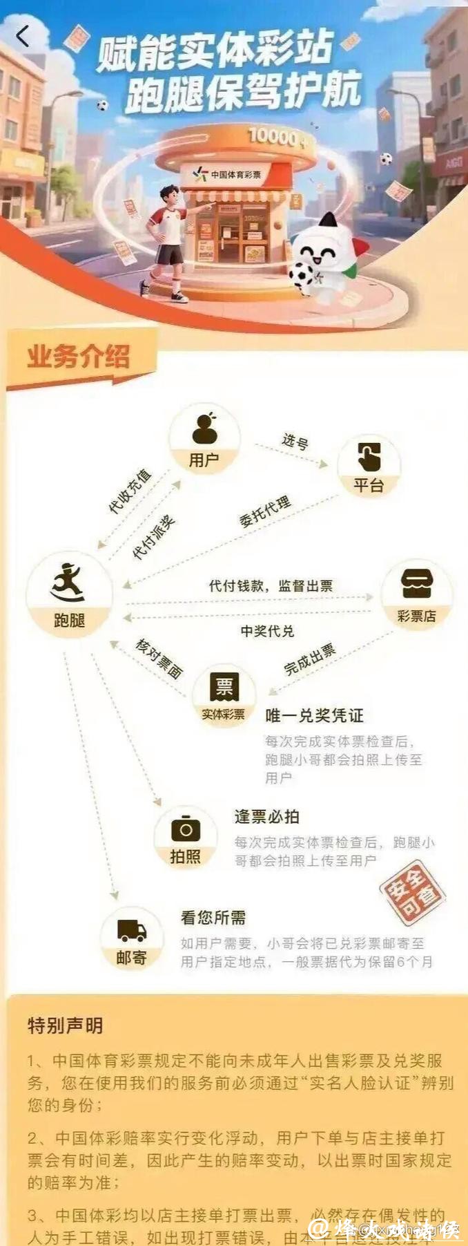 世界杯买球入口怎么注册账号教程