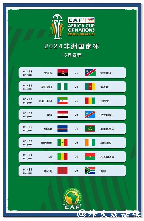 2026世界杯外围:非洲区预选赛最新动态 2026世界杯外围:非洲区预选赛最新动态