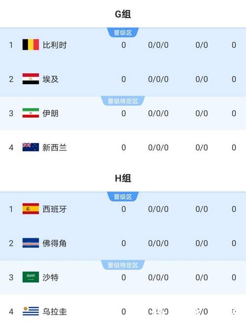 2026世界杯下注:安全与资金保障方案 2026世界杯下注:安全与资金保障方案