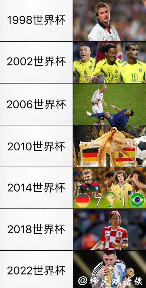 世界杯下注入口：全面覆盖热门比赛项目