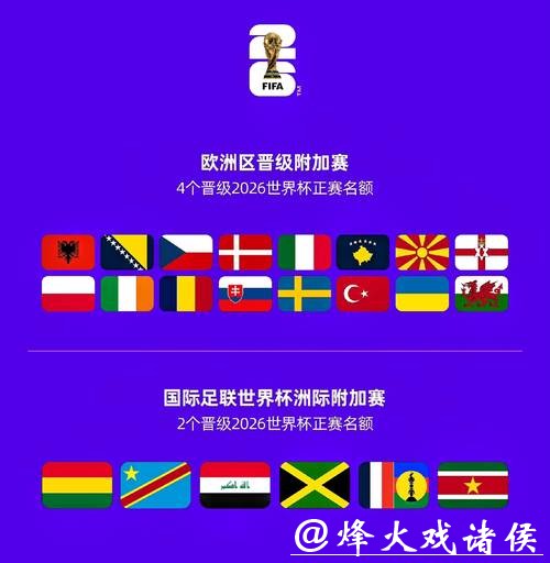 2026世界杯滚球:亚洲球队全新竞技状态 2026世界杯滚球:亚洲球队全新竞技状态