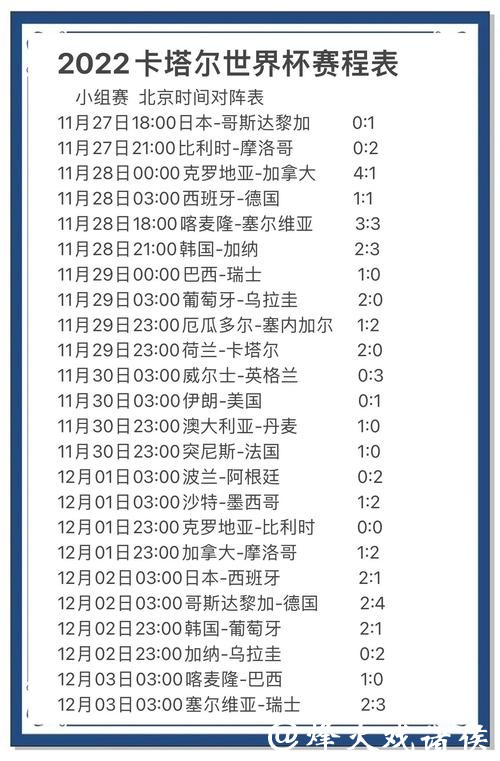 世界杯下注:预测比赛结果的技巧 世界杯下注:预测比赛结果的技巧