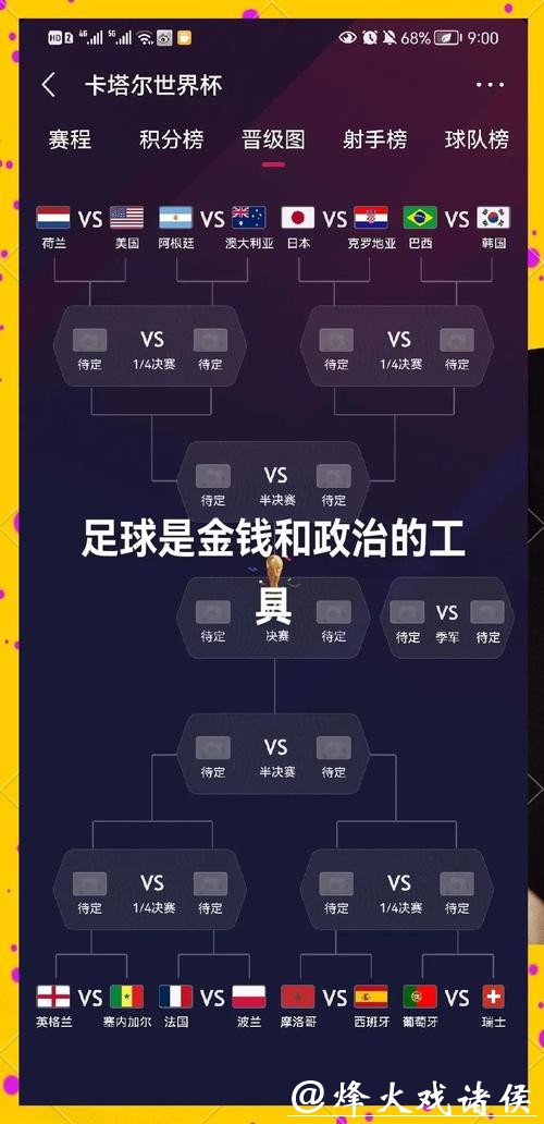 如何通过世界杯让球站分析球队实力 如何通过世界杯让球站分析球队实力