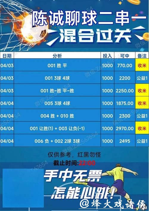 世界杯买球:足彩与赛程分析技巧 世界杯买球:足彩与赛程分析技巧