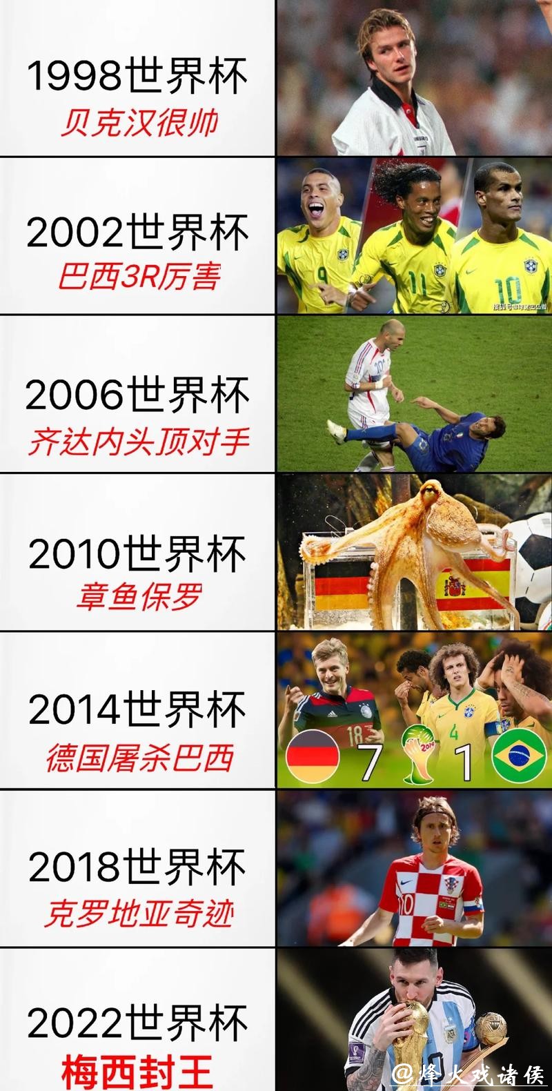 世界杯下注入口问答汇总经验分享 世界杯下注入口问答汇总经验分享